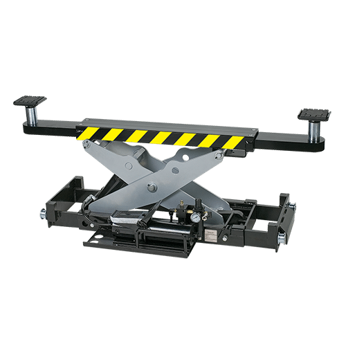 RJ7.5